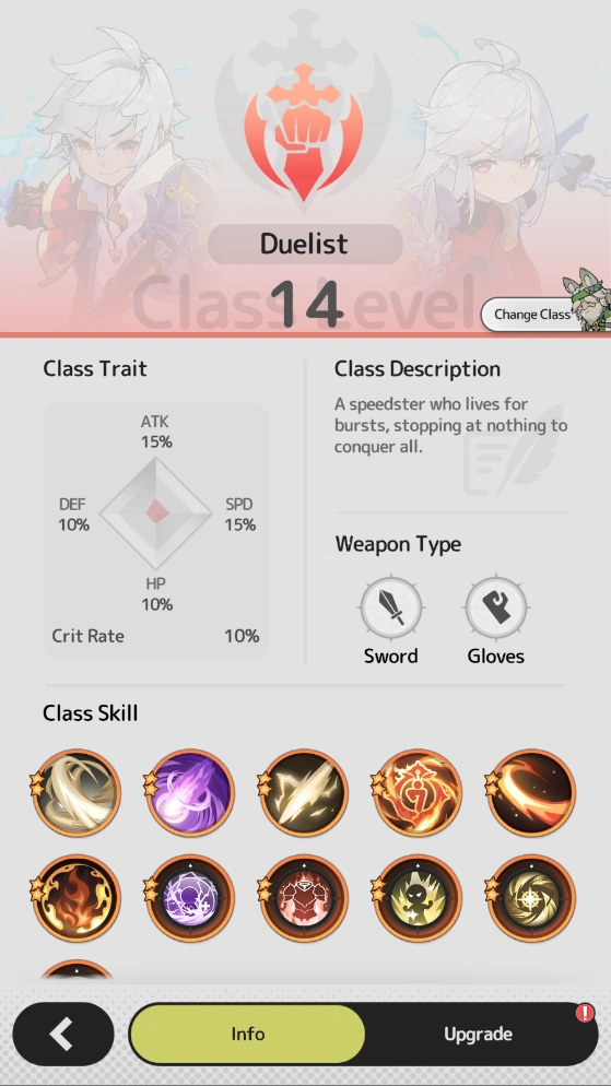 Duelist